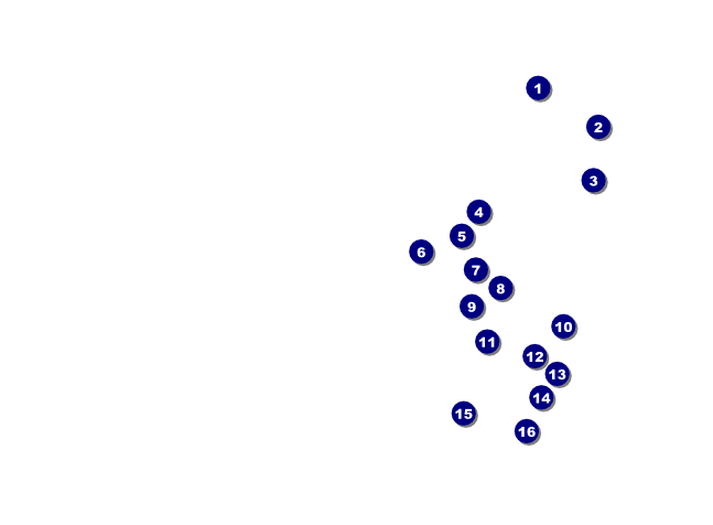 Black Tie Gala Black Invitation Front Field Markers