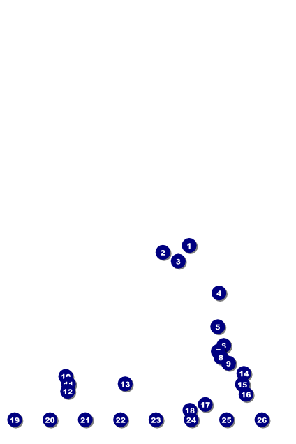 Travel Logo Poster Front Field Markers