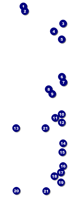 Australia Event Ticket Front Field Markers