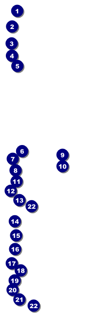 Army Event Ticket Front Field Markers