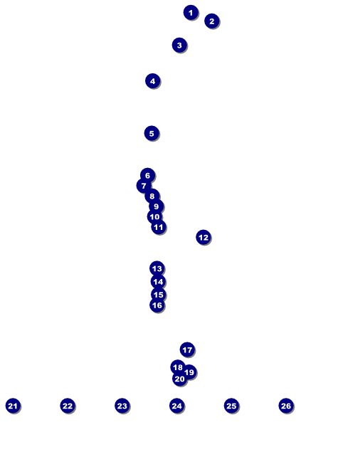 Mountaineering Logo Flyer Front Field Markers
