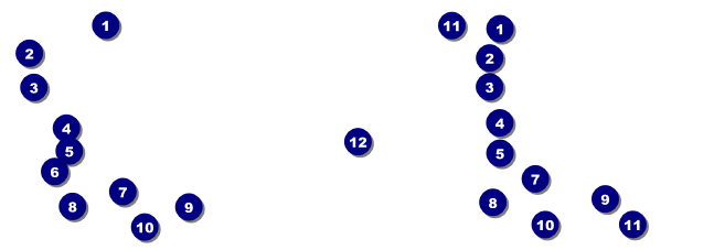 Banjo Reserved Event Ticket Front Field Markers