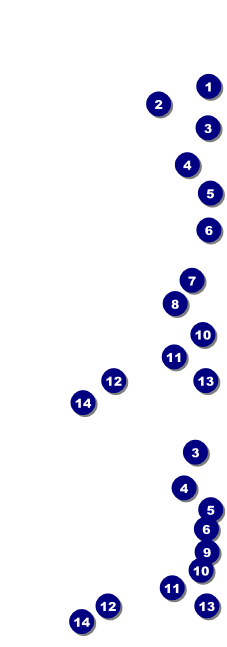 Earth Day Organic Reserved Event Ticket Front Field Markers