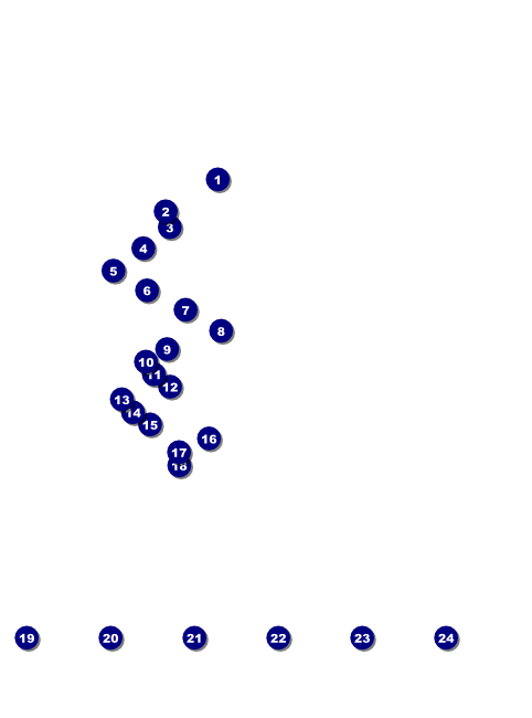 Year Tech Flyer Front Field Markers