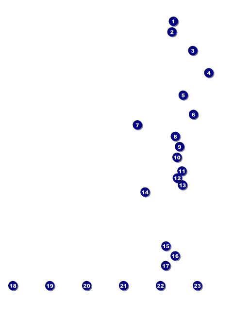 West Virginia Flyer Front Field Markers