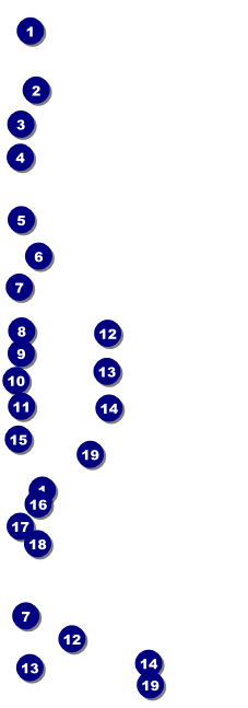St Patrick's Day Plaid Reserved Event Ticket Front Field Markers