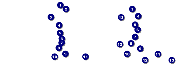 Violin Gray Reserved Event Ticket Front Field Markers