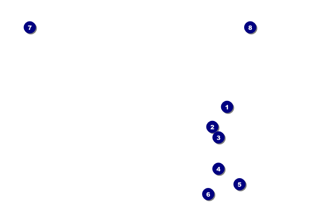 Conference Series: Colorful Abstract VIP Event Badge Small Front Field Markers
