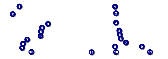 World Travel Reserved Event Ticket Front Field Markers