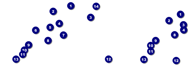 B&W Logo Reserved Event Ticket Front Field Markers