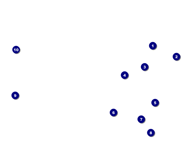 Dance Spotlight Economy Event Badge Front Field Markers