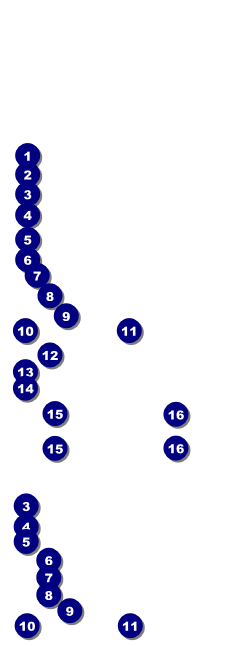 Cincinnati Reserved Event Ticket Front Field Markers