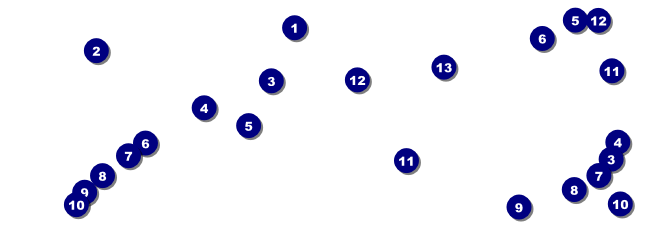 Circle Gala Reserved Event Ticket Front Field Markers