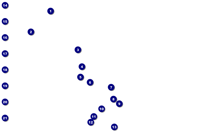 Masquerade Ball 2 Image Poster Front Field Markers