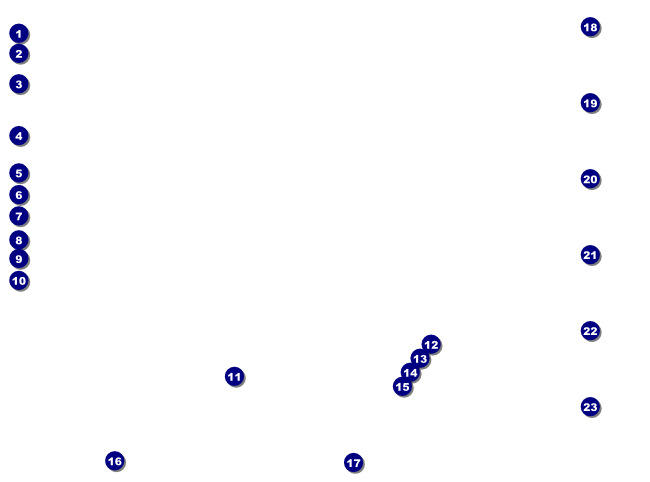 Retro Rainbow Flyer Logo Front Field Markers