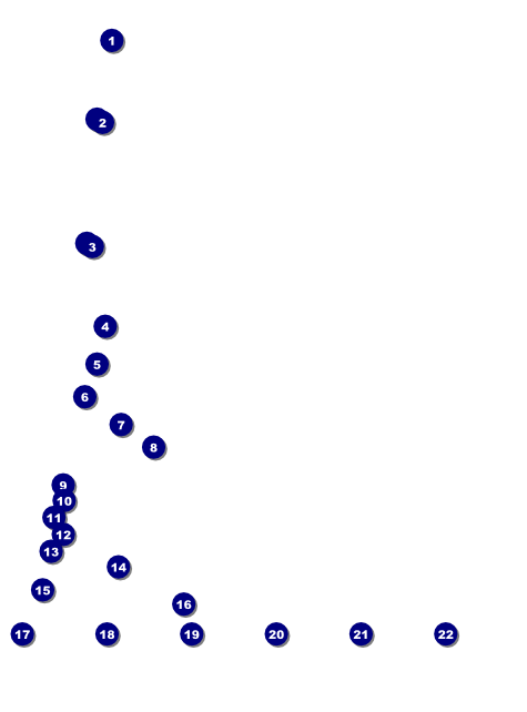 Black Friday Image Flyer Front Field Markers