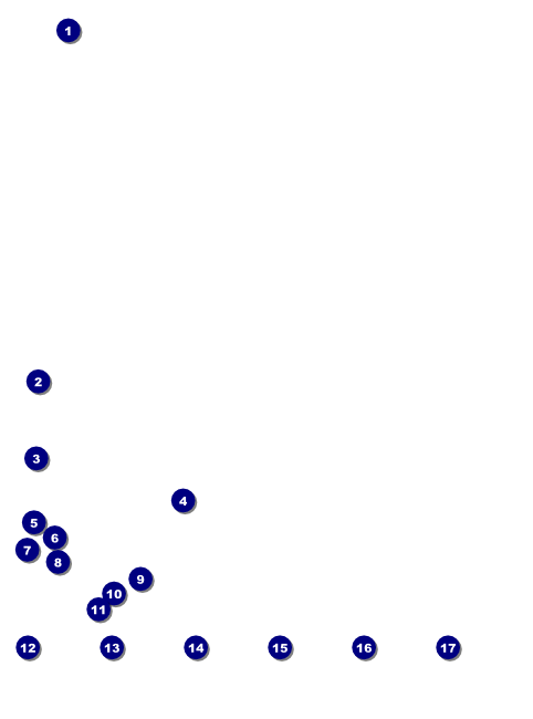 Sexy Vampire Logo Flyer Front Field Markers