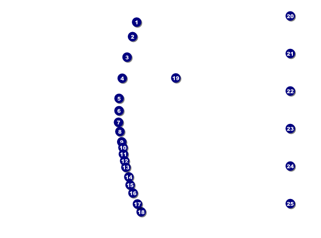 Baseball Stitches Logo Flyer Front Field Markers