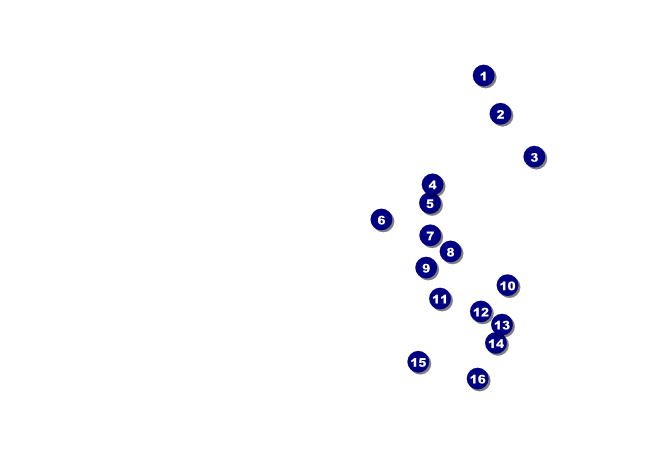 Black Tie Gala Postcard Mailer Front Field Markers