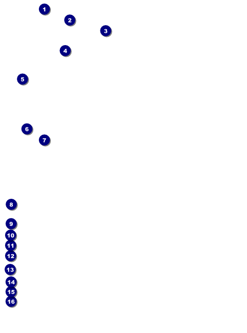 Dance Silhouette Flyer Front Field Markers