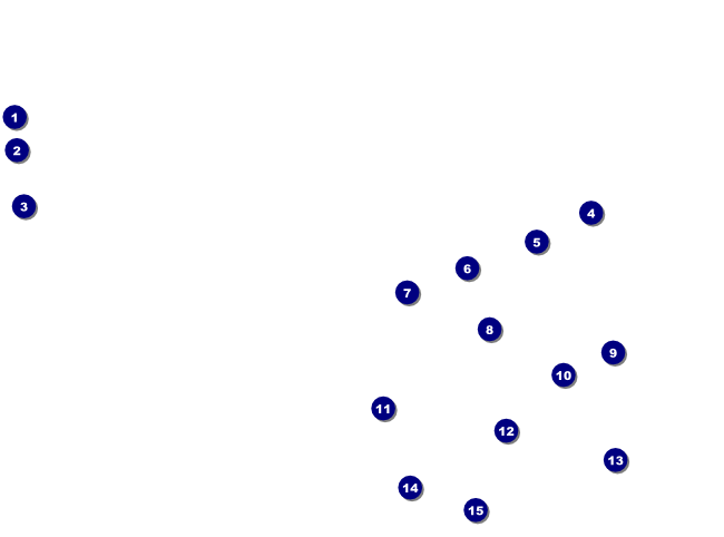 Concert Series Flyer Front Field Markers