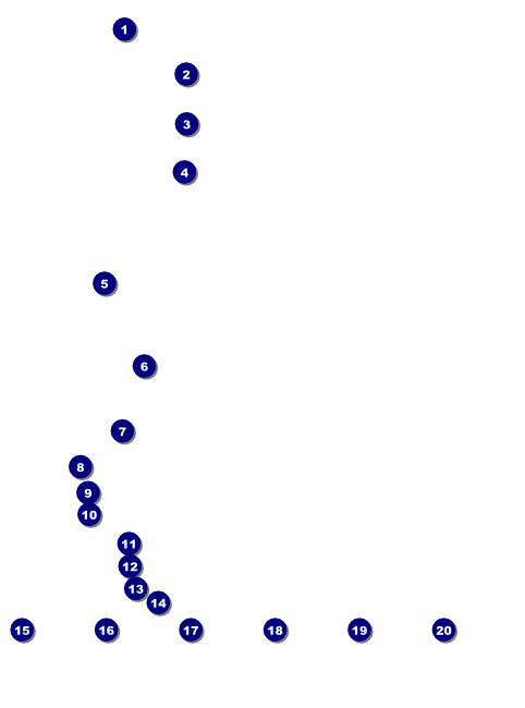 Softball Challenge Image Flyer Front Field Markers