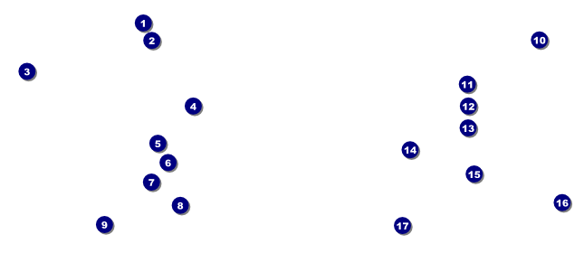 Nature Series - Green Leaves VIP Pass Front Field Markers