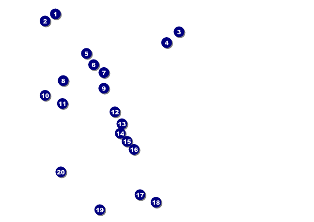 Alt.Chaos Postcard Front Field Markers