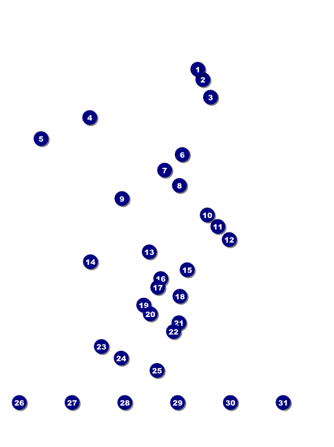 Printing Full Color Flyer Desert Photo Front Field Markers