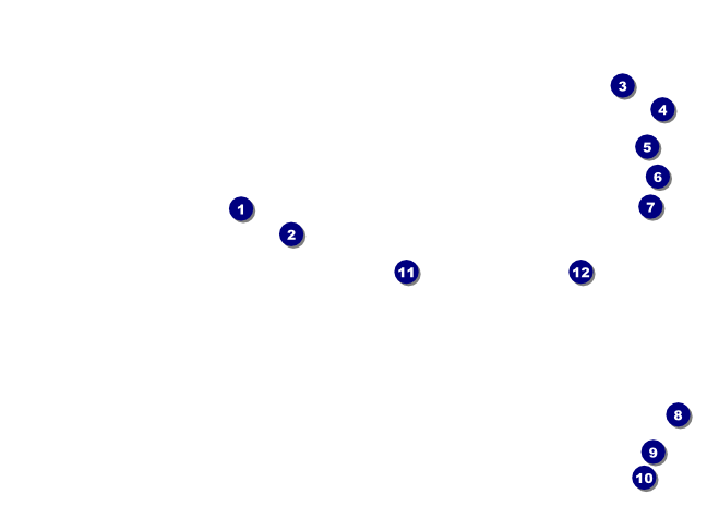 50s Swing Dance Economy Event Badge Front Field Markers