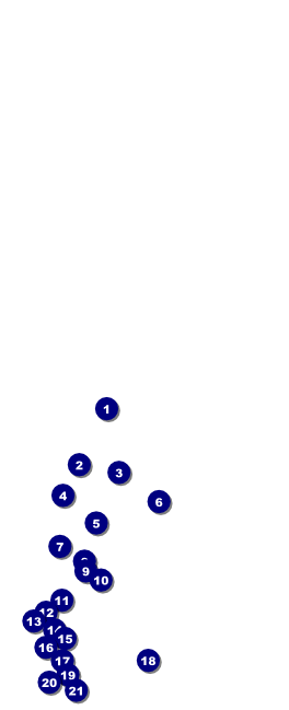 Year Parchment Paper Table Tent Front Field Markers