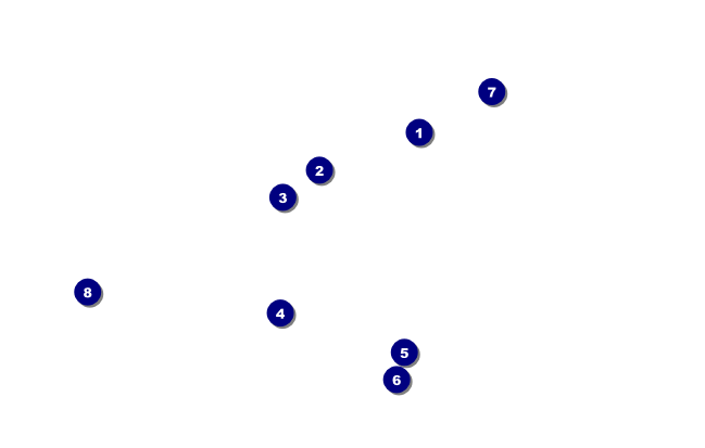 All Purpose Colorful Skyline VIP Event Badge Medium Front Field Markers