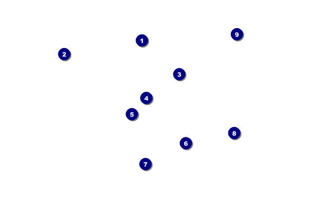 Hip Hop VIP Event Badge Small Front Field Markers