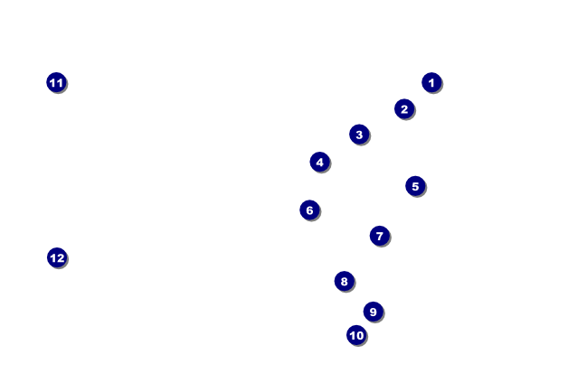 Alt.Chaos VIP Event Badge Medium Front Field Markers