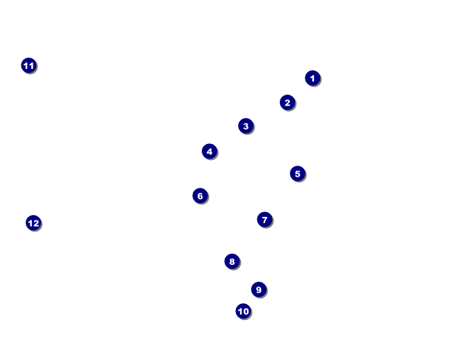 Alt.Chaos Economy Event Badge Front Field Markers