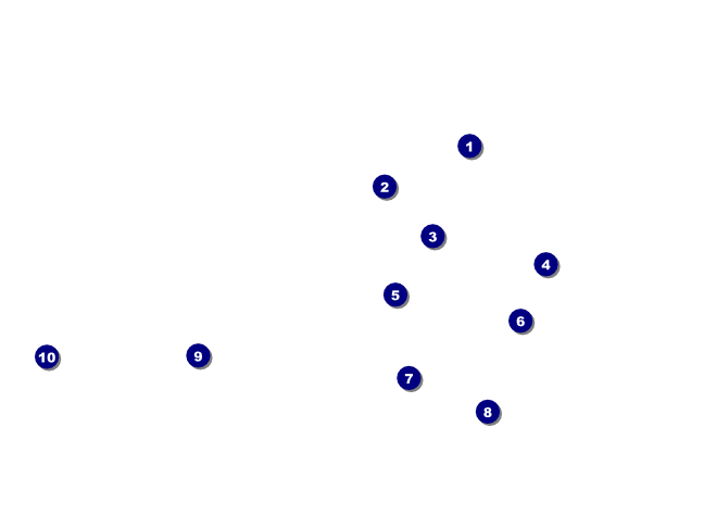 Memphis BW Economy Event Badge Front Field Markers