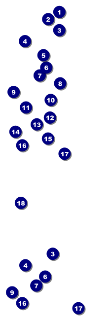 Philadelphia general admission ticket Front Field Markers