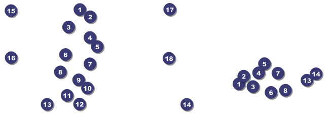 General Concert Ticket 101 Front Field Markers