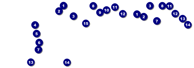 General Concert Ticket 205 Front Field Markers