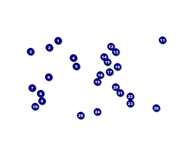 Santa Lineup Invitation Front Field Markers