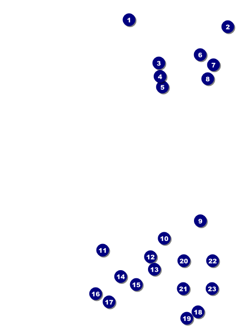 Dandelion Invitation Front Field Markers
