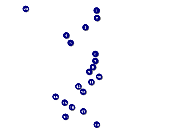 Fashion Show Invitation Front Field Markers