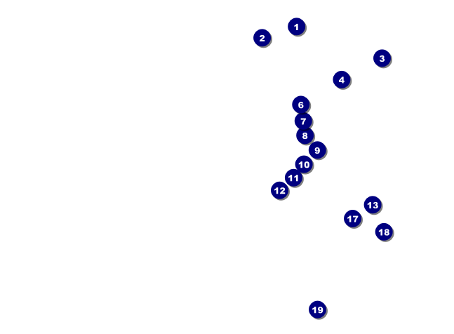 Gala Invitation Front Field Markers