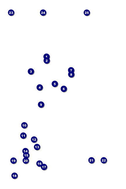 Happy Birthday Chevron Poster Front Field Markers
