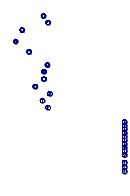 Mask Poster with Image Upload Front Field Markers