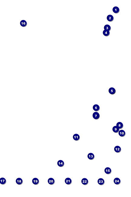 Mentoring Logo Poster Front Field Markers