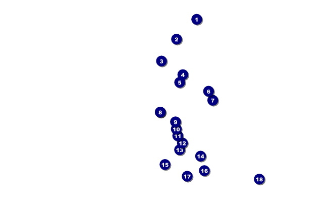 Buddha Statue Poster with 2 upload images Front Field Markers