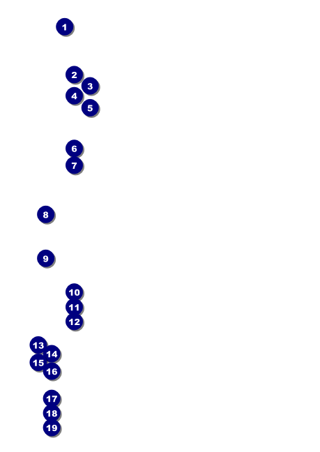 Rochester Postcard Front Field Markers