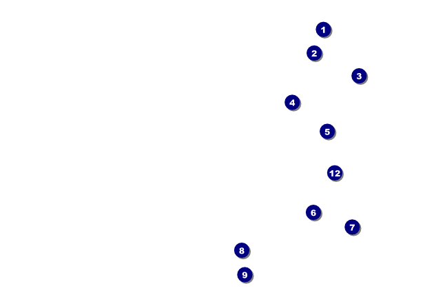 Trout Drink Ticket Front Field Markers