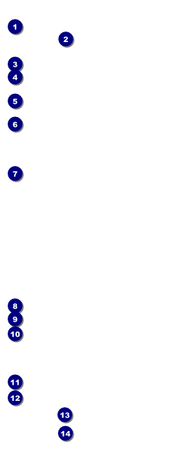 Indianapolis Basketball VIP Pass Front Field Markers